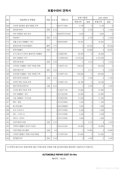 2023 Genesis G80 VIN: