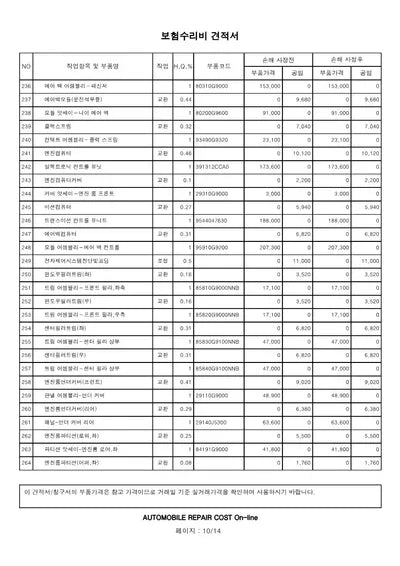 2019 Genesis G70 VIN: