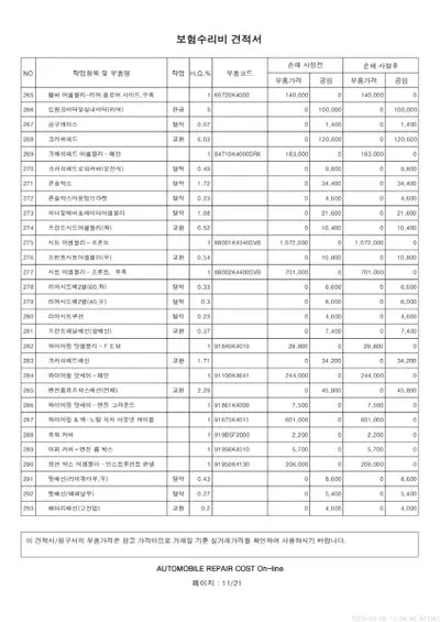 2020 Hyundai Kona VIN: