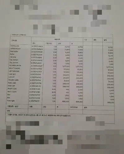 2018 BMW 520 WBAJC3100JWC95854 VIN:WBAJC3100JWC95854