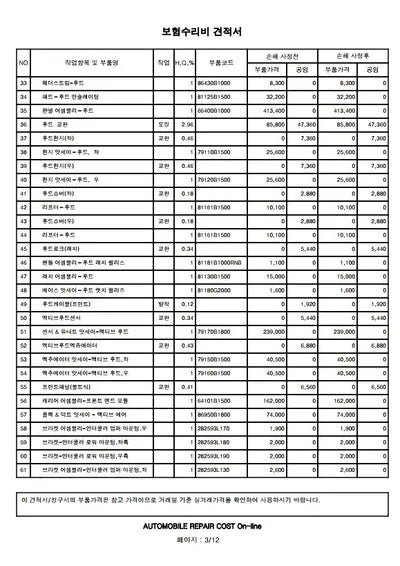 2019 Genesis G80 VIN: