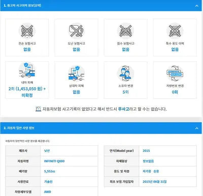 2015 Infiniti QX80 JNKAZ28F3F9025007 VIN:JNKAZ28F3F9025007