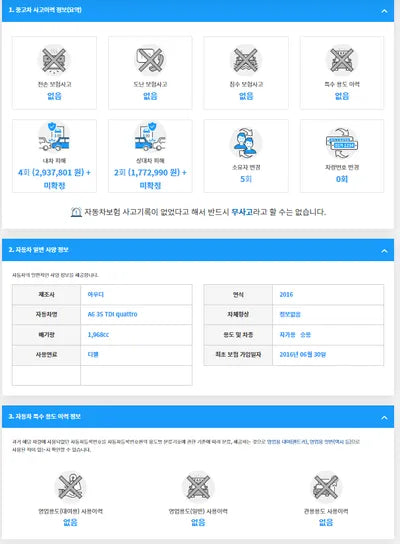 2016 Audi A6 WAUZZZ4G1GN183508 VIN:WAUZZZ4G1GN183508