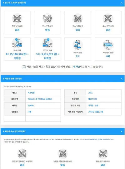 2015 Volkswagen Tiguan WVGZZZ5NZFW565657 VIN:WVGZZZ5NZFW565657