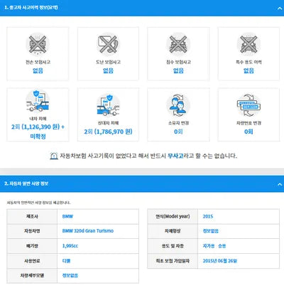 2015 BMW 320 WBA3Y3106FGH96677 VIN:WBA3Y3106FGH96677