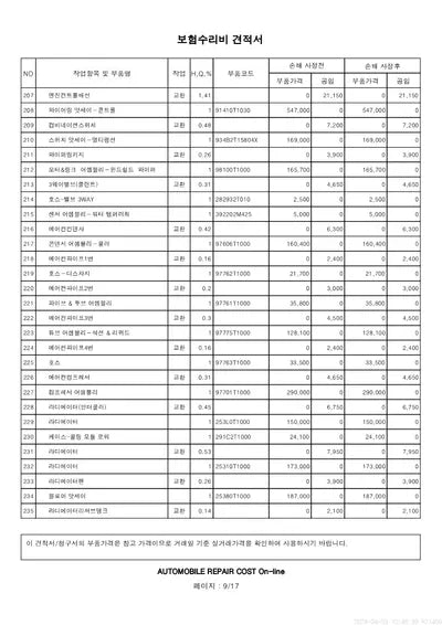 2021 Genesis G80 KMTGB41CBMU014292 VIN:KMTGB41CBMU014292