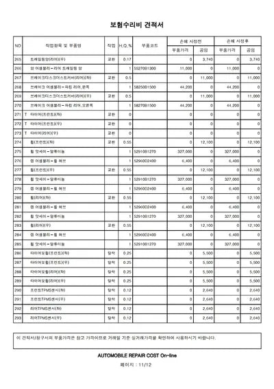 2018 Genesis G80 VIN: