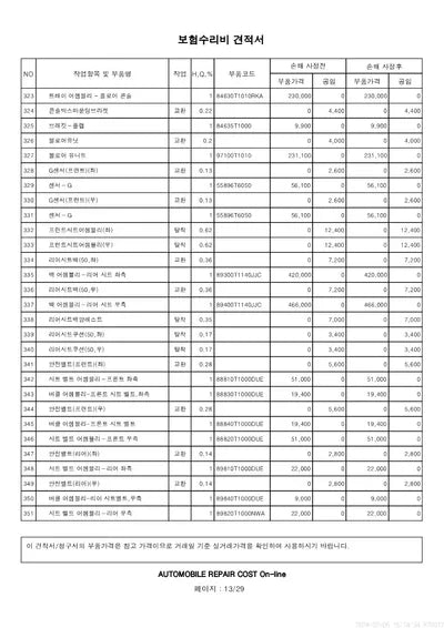 2021 Genesis G80 VIN: