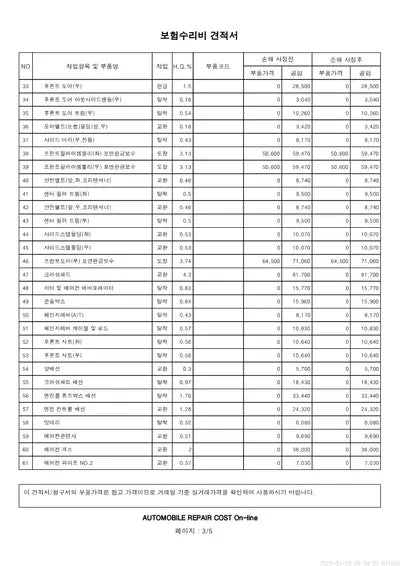 2019 Hyundai Ioniq KMHC851CGLU172972 VIN:KMHC851CGLU172972
