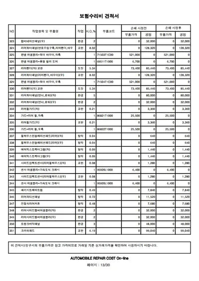 2020 Genesis G80 VIN: