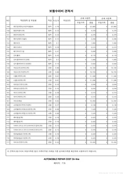 2020 Genesis G80 VIN: