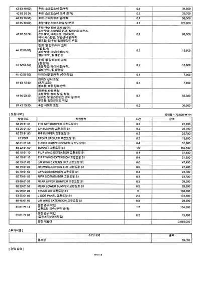 2022 Audi e-tron VIN: