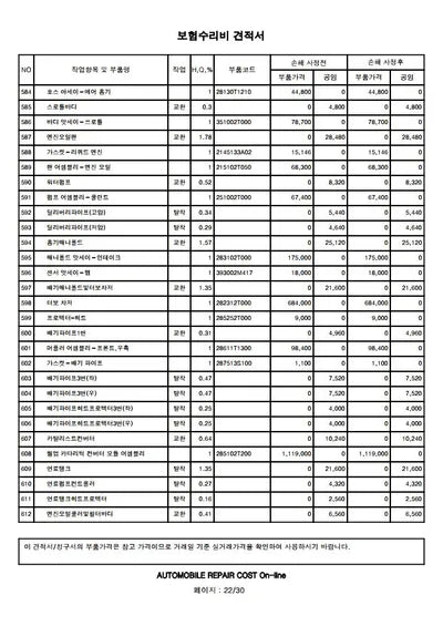 2020 Genesis G80 VIN: