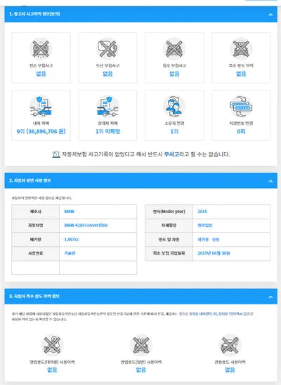2015 BMW 428 WBA3V710XF5A08740 VIN:WBA3V710XF5A08740