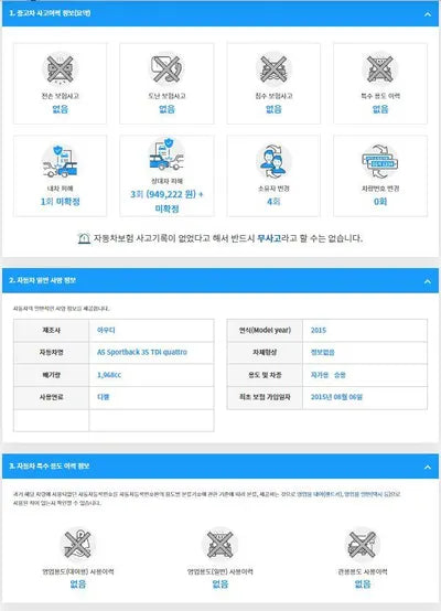 2015 Audi A5 WAUZZZ8T0FA027960 VIN:WAUZZZ8T0FA027960