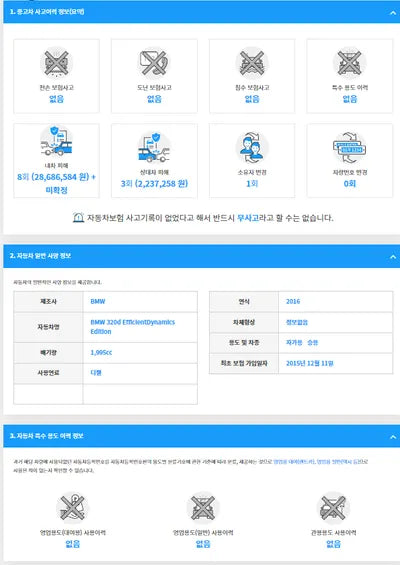 2015 BMW 320 WBA8D110XGK655483 VIN:WBA8D110XGK655483