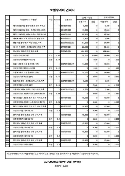 2020 Genesis G80 VIN: