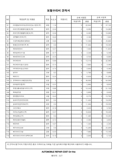 2022 Hyundai Santa FE VIN: