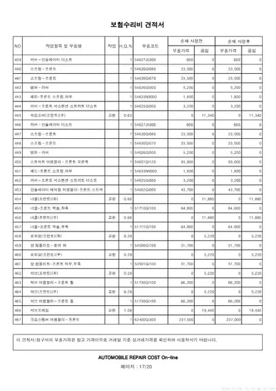 2021 Hyundai Ioniq VIN: