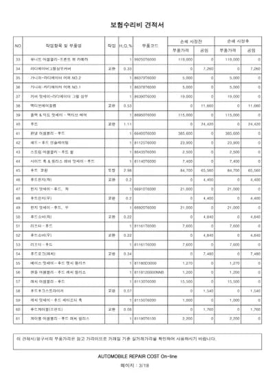 2022 Genesis GV80 VIN: