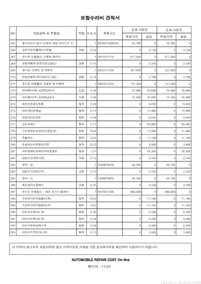 2023 Genesis G80 VIN: