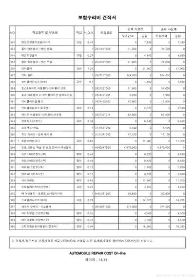 2021 Genesis G80 VIN:
