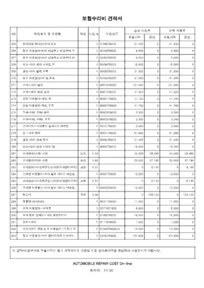 2022 Genesis GV80 VIN:
