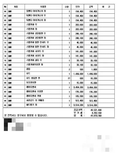 2020 BMW 530 WBACV6107L9D62262 VIN:WBACV6107L9D62262