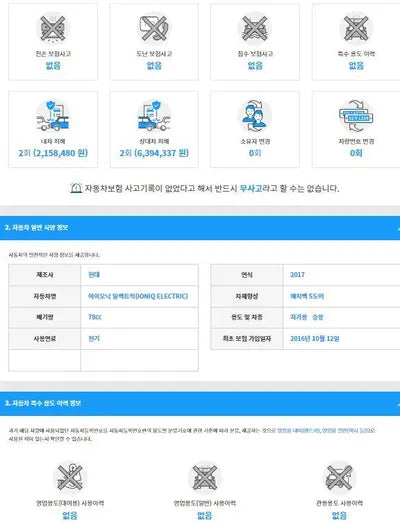 2016 Hyundai Ioniq KMHC051HFHU002546 VIN:KMHC051HFHU002546