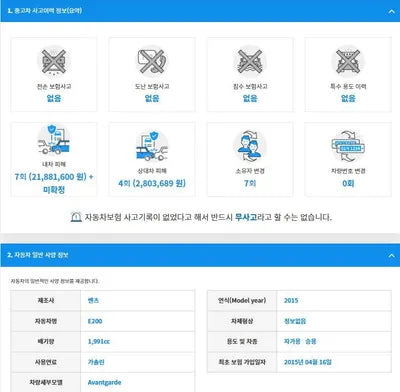 2015 Mercedes-Benz E 200 WDDHF3EB1FB152949 VIN:WDDHF3EB1FB152949