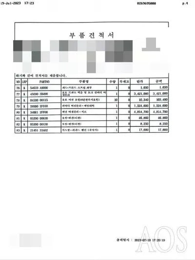 2017 Kia Carnival VIN: