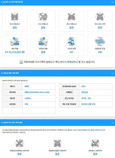 2015 BMW 420 WBA4F1101GG315733 VIN:WBA4F1101GG315733