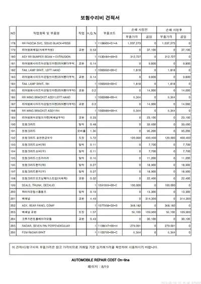 2022 Tesla Model 3 VIN: