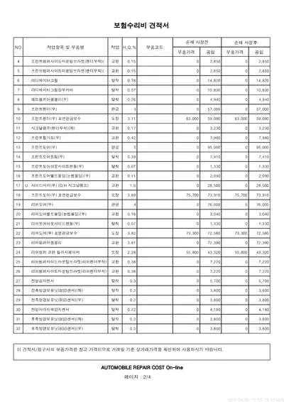 2020 Mercedes-Benz E 250 VIN: