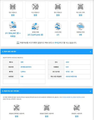 2015 Hyundai Santa FE KMHSU81UBFU514231 VIN:KMHSU81UBFU514231