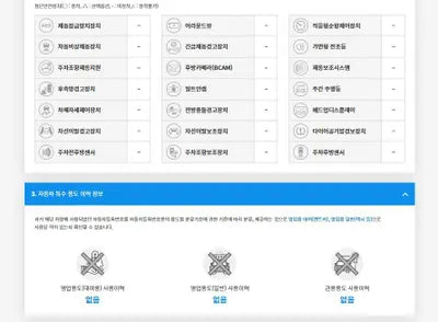 2015 Audi 50 WAUZZZ4G1GN018204 VIN:WAUZZZ4G1GN018204