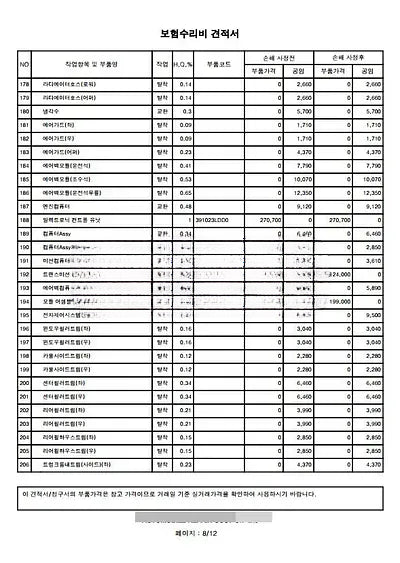 2019 Genesis G80 NONE VIN: