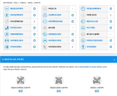 2020 Hyundai Kona KMHK381GFLU087276 VIN:KMHK381GFLU087276