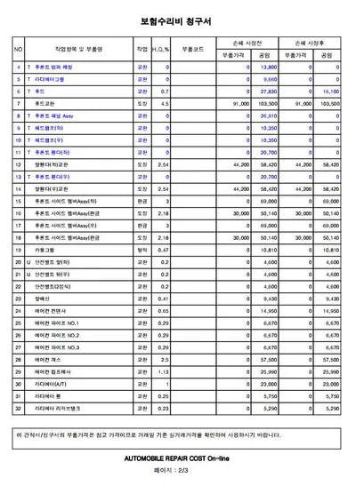 2019 Mercedes-Benz E 300 WDDZF4JB2KA644017 VIN:WDDZF4JB2KA644017