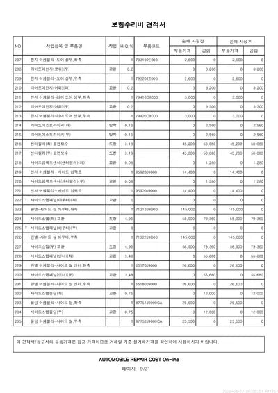 2020 Hyundai Kona KMHK381EGLU034379 VIN:KMHK381EGLU034379