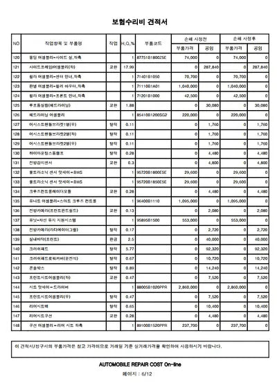 2019 Genesis G80 VIN: