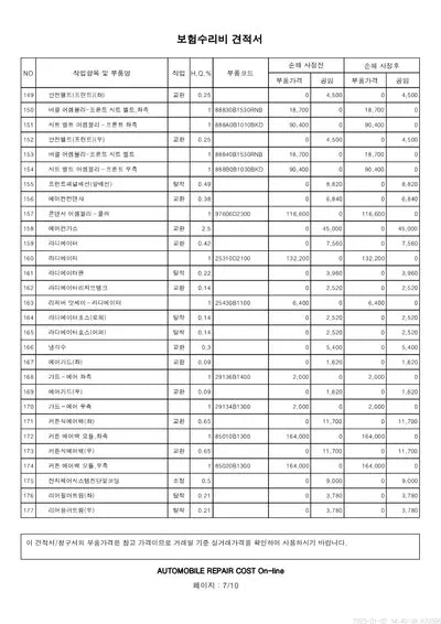 2019 Genesis G80 VIN: