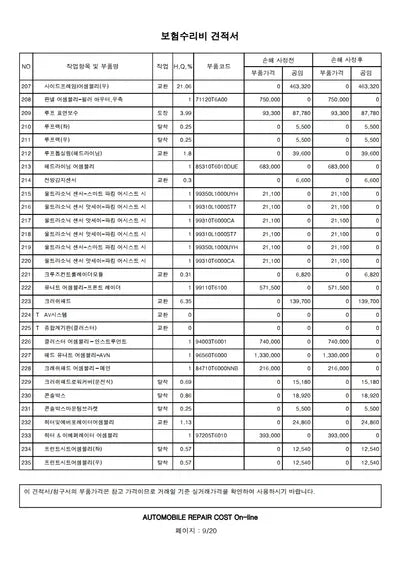 2021 Genesis GV80 VIN: