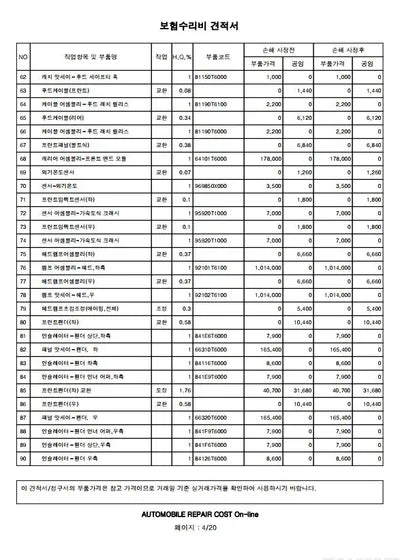 2020 Genesis GV80 VIN: