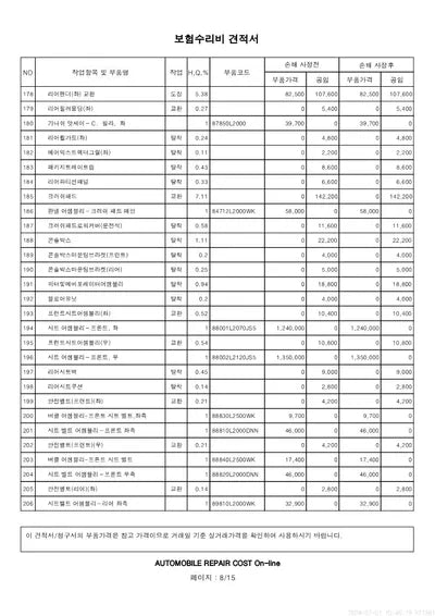 2021 Kia K5 VIN: