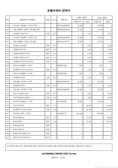 2020 Hyundai Kona KMHK381EGLU034379 VIN:KMHK381EGLU034379