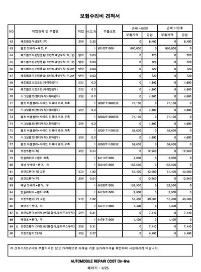 2021 Genesis G80 VIN: