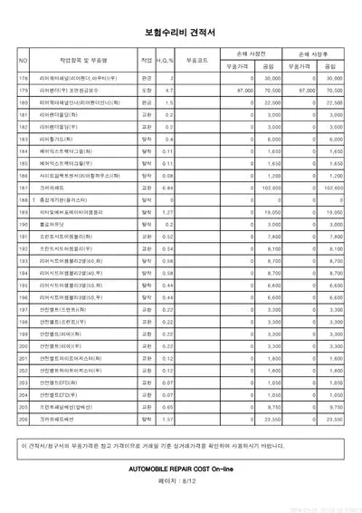 2021 Hyundai Santa FE VIN: