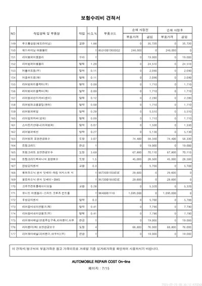 2019 Genesis G80 VIN: