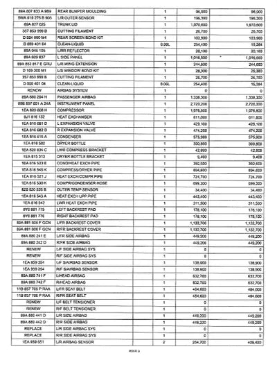 2022 Audi e-tron VIN: